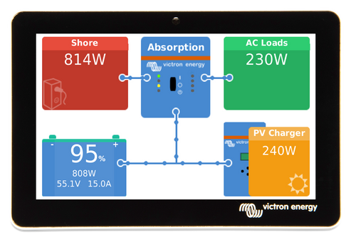 Victron Energy GX Touch 50
