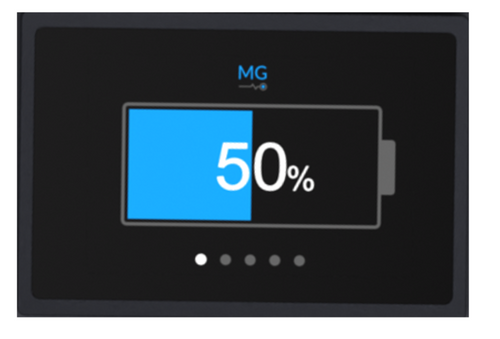 MG Energy Monitor